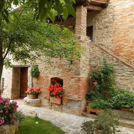 Villa La Mucchia - Viola Apartment *